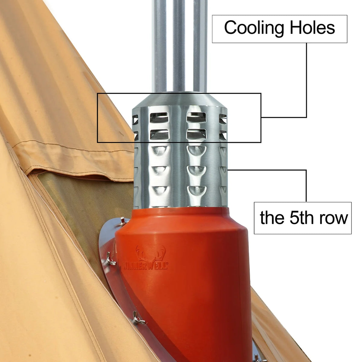 Winnerwell Angled Flashing Kit dans une paroi de tente avec tuyau, trous de refroidissement indiqués