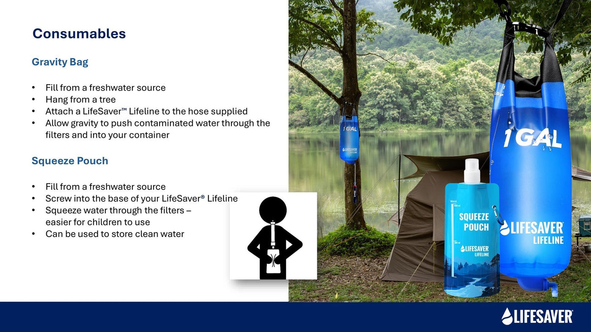 Poche souple Lifesaver Lifeline, fiche avec la poche à boire bleue et le Gravity Bag près d'une tente