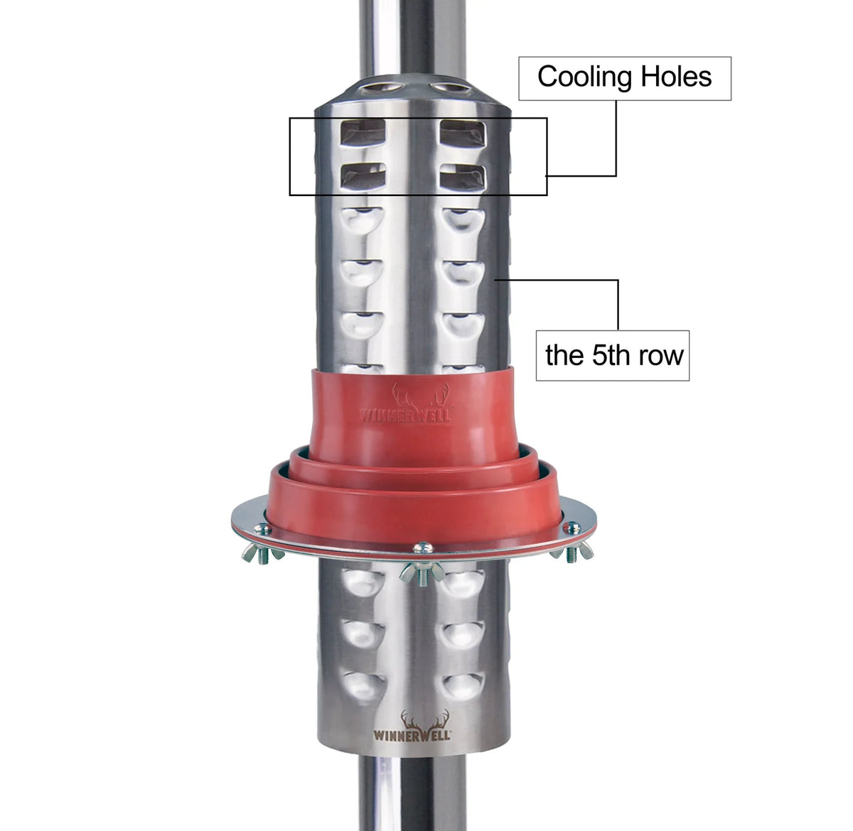 Winnerwell Flashing Kit sur un tuyau avec pare-chaleur, trous de refroidissement et cinquième rangée expliqués